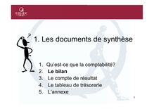 Cours - L approche comptable : les documents de synthèse - 1ère année d école de commerce (programme Edhec Bachelor), 2-2- Le bilan : diapositives