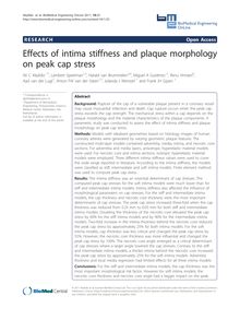 Effects of intima stiffness and plaque morphology on peak cap stress