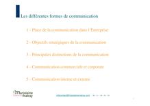 Les différentes formes de communication