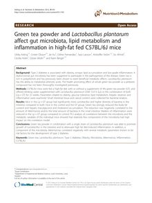 Green tea powder and Lactobacillus plantarum affect gut microbiota, lipid metabolism and inflammation in high-fat fed C57BL/6J mice