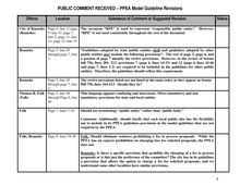 Public Comment- PPEA Model Guidelines