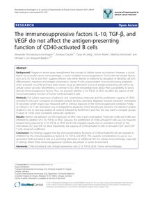 The immunosuppressive factors IL-10, TGF-β, and VEGF do not affect the antigen-presenting function of CD40-activated B cells