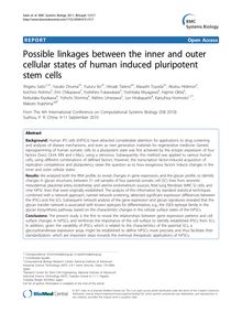 Possible linkages between the inner and outer cellular states of human induced pluripotent stem cells