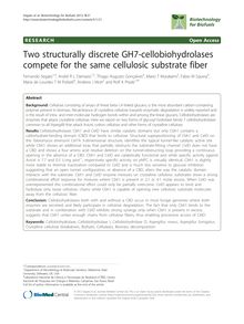 Two structurally discrete GH7-cellobiohydrolases compete for the same cellulosic substrate fiber