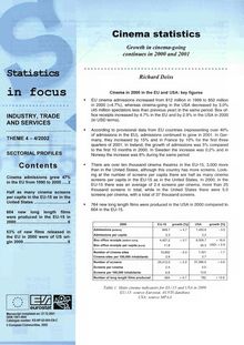 Cinema statistics