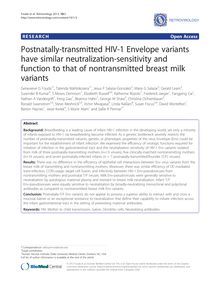 Postnatally-transmitted HIV-1 Envelope variants have similar neutralization-sensitivity and function to that of nontransmitted breast milk variants