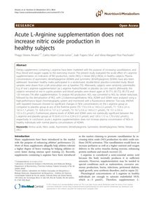 Acute L-Arginine supplementation does not increase nitric oxide production in healthy subjects