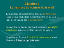 Droit – Thème 3 – Le droit et la relation de travail dans l’entreprise – Chap 4 – La rupture du contrat de travail