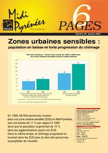 Zones urbaines sensibles : population en baisse et forte progression du chômage