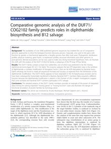 Comparative genomic analysis of the DUF71/COG2102 family predicts roles in diphthamide biosynthesis and B12 salvage