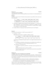 Sujet du bac ES 2003: Mathématique Obligatoire