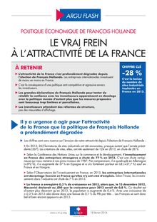 Politique économique de François Hollande : le vrai frein à l'attractivité de la France