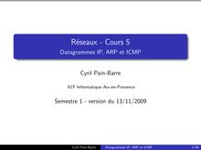 Réseaux - Cours 5 - Datagrammes IP, ARP et ICMP