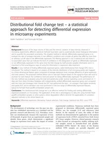 Distributional fold change test – a statistical approach for detecting differential expression in microarray experiments
