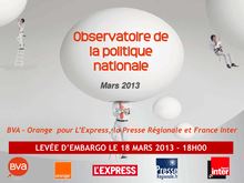 BVA – Orange pour L’Express, la Presse Régionale et France Inter: Observatoire de la politique nationale - Mars 2013