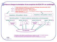 Orientation SCA ST+ Cardio M2