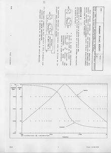 UTBM 2005 el40 fonctions electroniques pour l ingenieur semestre 2 final