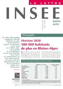 Horizon 2020 : 500 000 habitants de plus en Rhône-Alpes 