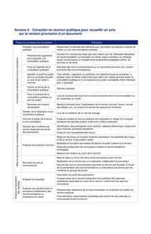 Consultation publique dans le cadre de recommandations ou d évaluations en santé - 11IGM02 Consultation publique Annexe 4
