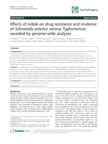 Effects of indole on drug resistance and virulence of Salmonella enterica serovar Typhimurium revealed by genome-wide analyses