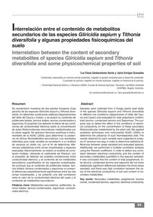 Interrelación entre el contenido de metabolitos secundarios de las especies Gliricidia sepium y Tithonia diversifolia y algunas propiedades físicoquímicas del suelo