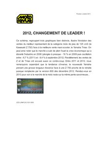 2012, CHANGEMENT DE LEADER !