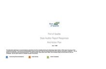 SAO AUDIT RECOMMENDATIONS AND ACTION PLAN