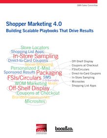 Shopper Marketing 4.0 - In-Store Sampling