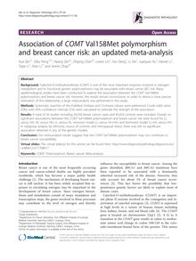 Association of COMT Val158Met polymorphism and breast cancer risk: an updated meta-analysis