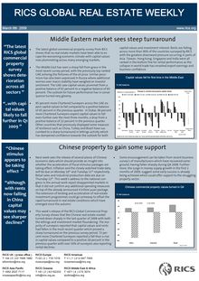 RICS Weekly Real Estate Comment - Template