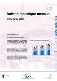 Bulletin statistique mensuel. Décembre 2008