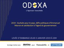 Sondage Odoxa : toujours méconnus, les ministres ne servent pas de boucliers à Macron