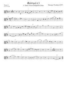 Partition ténor viole de gambe 2, alto clef, First set of madrigaux par Thomas Weelkes