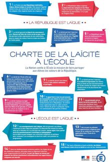Charte de la laïcité de Vincent Peillon