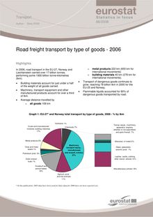 Road freight transport by type of goods, 2006