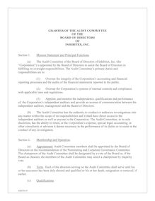 Inhibitex Audit Committee Charter