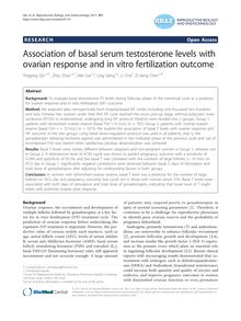 Association of basal serum testosterone levels with ovarian response and in vitro fertilization outcome