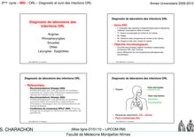 2ème cycle MID ORL Diagnostic et suivi des infections ORL Année Universitaire