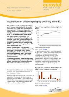 Acquisitions of citizenship slightly declining in the EU