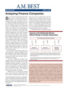 Analyzing finance companies