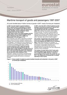 Maritime transport of goods and passengers 1997-2007