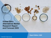 Dairy Alternatives Market Growth, Demand by Region and Forecast Till 2025