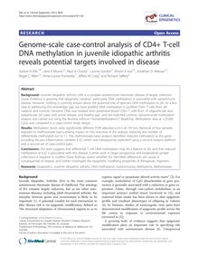 Genome-scale case-control analysis of CD4+ T-cell DNA methylation in juvenile idiopathic arthritis reveals potential targets involved in disease