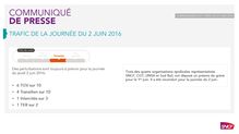 prévision de trafic de la SNCF pour le 2 juin