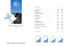 Relazione annuale Banca europea per gli investimenti 1990