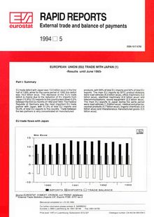 RAPID REPORTS: External trade and balance of payments. 1994/5
