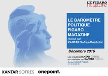 Baromètre Kantar Sofres - OnePoint pour Le Figaro Magazine - décembre 2016