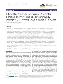 Differential effects of interleukin-17 receptor signaling on innate and adaptive immunity during central nervous system bacterial infection