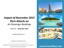 L impact des attentats sur les réservations de vols vers Paris