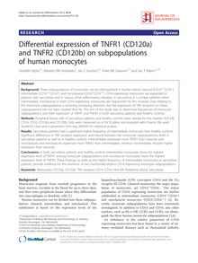Differential expression of TNFR1 (CD120a) and TNFR2 (CD120b) on subpopulations of human monocytes